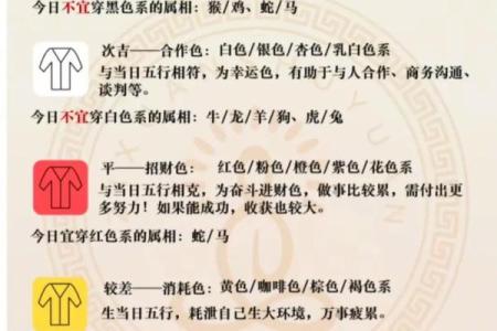 每日穿衣五行颜色运势2025年9月4日干货,轻松拿捏