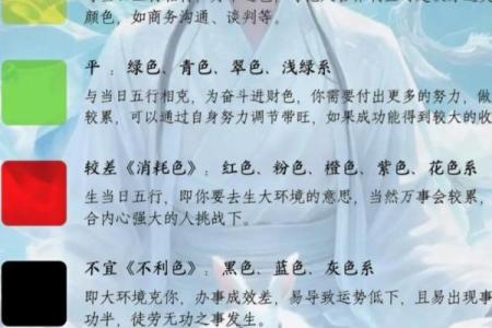 五行穿衣每日指南2024.1.1 今日五行旺运穿搭颜色查询