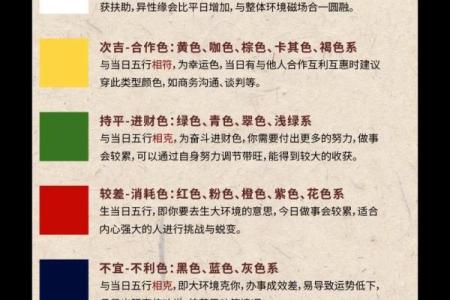 每日穿衣五行颜色2025年10月18日你知道怎么处理吗？