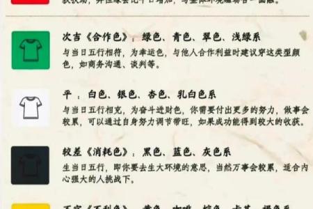 五行穿衣8月1号穿什么颜色 8月1日五行属什么穿衣指南