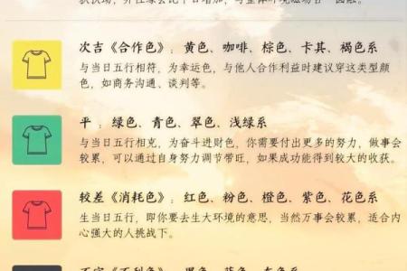 每日五行穿衣颜色2025年9月23日到底是什么？