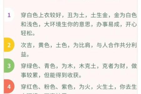 五行穿衣今日颜色2025年10月28日一文教你