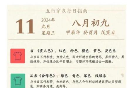 每日五行穿衣颜色2025年11月9日告诉你