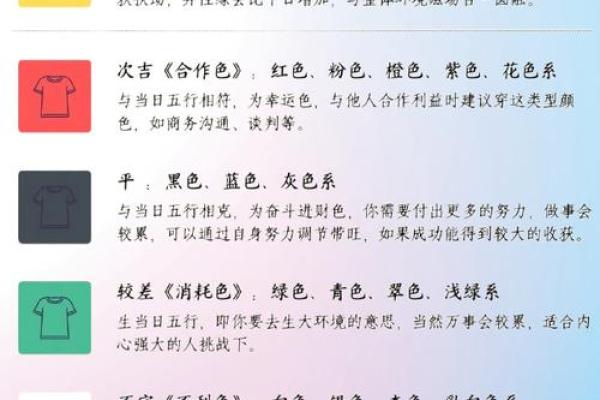 每日穿衣五行颜色2025年10月25日赶紧试试吧 每日穿衣五行颜色2025年10月25日赶紧试试吧