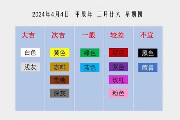 五行穿衣每日分享今天穿什么颜色五行袜 五行袜颜色每日宜忌指南 五行穿衣每日分享今天穿什么颜色五行袜 五行袜颜色每日宜忌指南