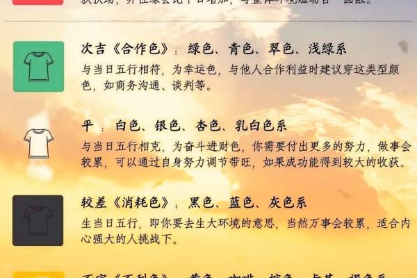 每日穿衣五行颜色运势2025年10月22日生活必备 每日穿衣五行颜色运势2025年10月22日生活必备