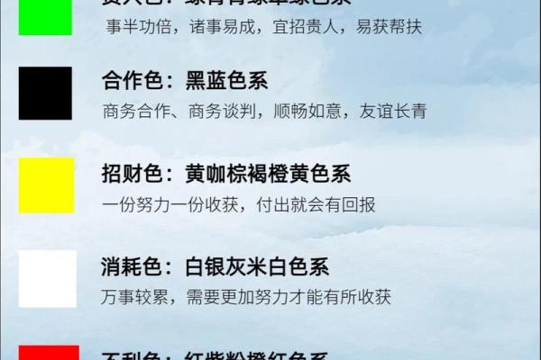 五行穿衣今日颜色2025年9月1日一篇内容看懂 五行穿衣今日颜色2025年9月1日一篇内容看懂