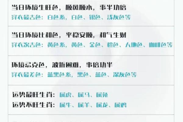 每日穿衣五行颜色运势2025年11月28日有用 每日穿衣五行颜色运势2025年11月28日有用
