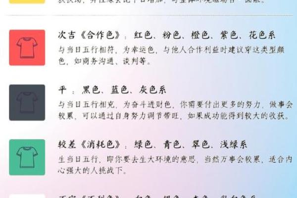 五行穿衣指南 五行属火的人适合穿什么颜色