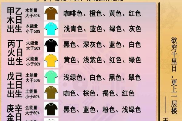 五行穿衣指南2022年5月26日 今日五行穿搭旺运颜色推荐