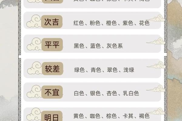 2021年12日五行穿衣指南 2021年12月五行穿衣每日分享