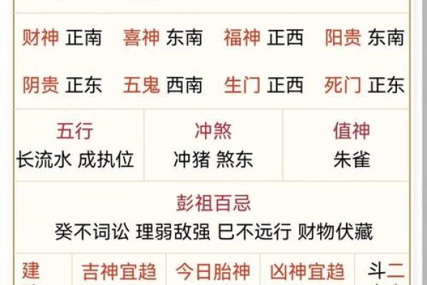 五行穿衣指南2022年5月15 今日五行旺运穿衣搭配指南 五行穿衣指南2022年5月15 今日五行旺运穿衣搭配指南