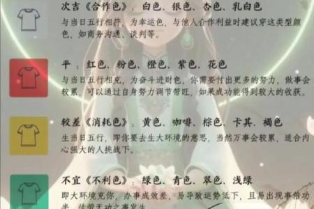 每日五行穿衣颜色2025年10月5日试试个吧