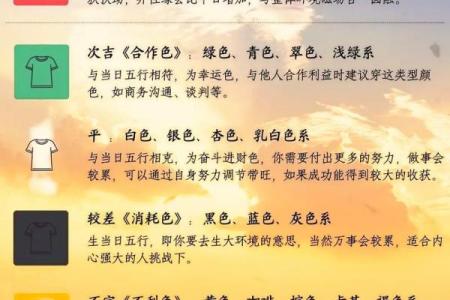 每日穿衣五行颜色运势2025年10月22日生活必备