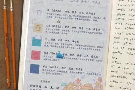 每日穿衣搭配五行2025年12月7日实用干货