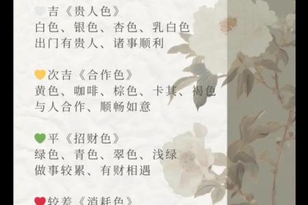 每日穿衣五行颜色2025年9月13日一分钟了解