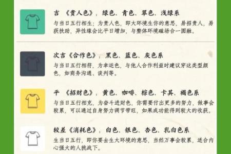 五行穿衣指南2022年5月19日易网 2022年5月19日五行穿衣旺运搭配