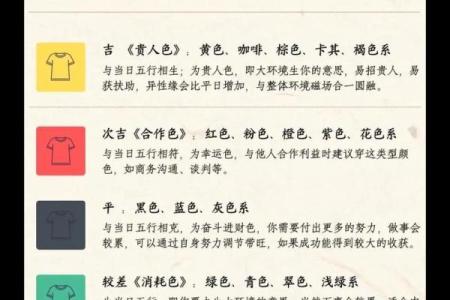 五行穿衣今日颜色2025年9月19日收藏学习