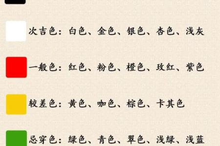 五行穿衣2021年11月 2021年11月五行穿衣颜色查询