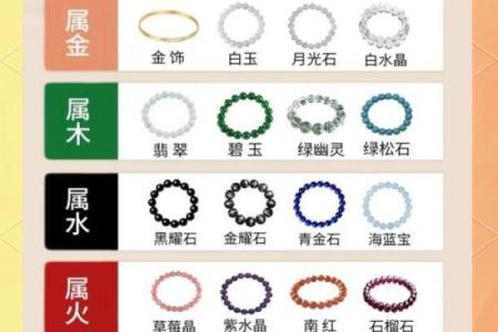 五行穿衣今日颜色2025年12月13日收藏后慢慢玩吧