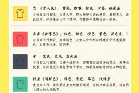 2022年五行穿衣指南 今日五行穿衣颜色运势指南