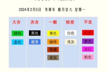 2022年8月11日五行穿衣 2022年8月11日穿什么颜色旺财