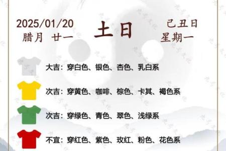 2021年辛丑年五行穿衣1月12日 今日五行旺运穿衣颜色查询