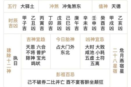 五行穿衣4月17日 4月17日五行属什么穿衣颜色