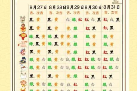 五行穿衣搭配每日指南2024.10.23 今日五行旺运穿搭指南