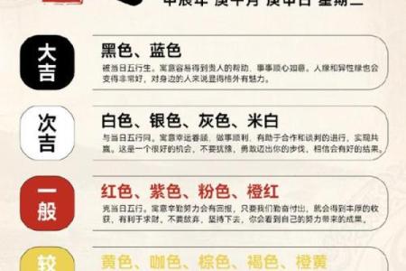 每日穿衣五行颜色2025年10月29日网友讲解