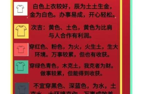 五行穿衣每日分享今天穿什么颜色属兔 属兔人今日幸运颜色查询