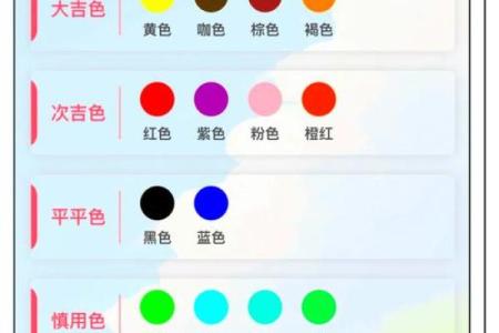 2024年五行穿衣每日指南 五行穿衣每日指南2024下载