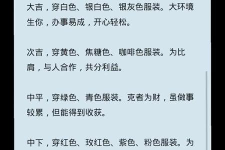 每日穿衣搭配五行2025年10月26日教程亲测