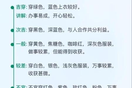 每日穿衣搭配五行2025年12月28日口碑好一点？