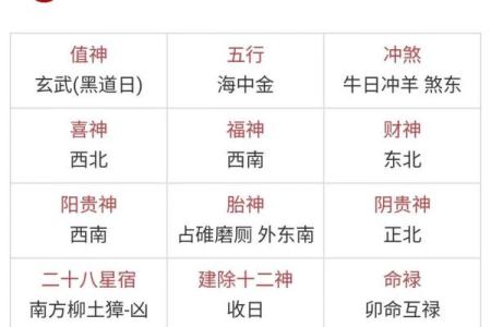 2024年6月2日五行穿衣指南 2024年6月2日穿什么颜色最吉利