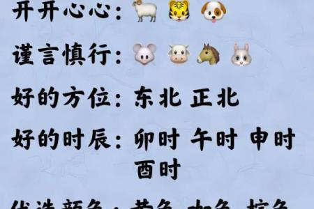 五行穿衣今日颜色2025年12月31日一学就会