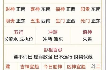 五行穿衣指南2022年5月15 今日五行旺运穿衣搭配指南