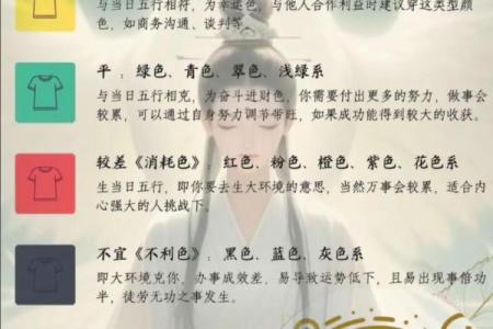 五行穿衣2021年9月10日特吉生肖 今日五行穿衣指南特吉颜色