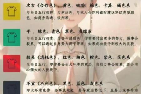 五行穿衣今日幸运颜色2025年11月22日就等你来