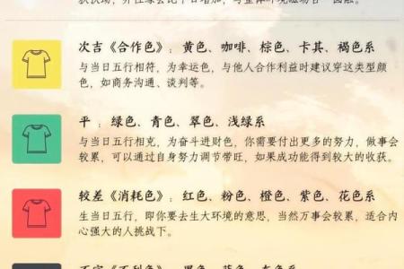 五行穿衣5月20号穿什么颜色 5月20日五行穿搭指南今日宜忌