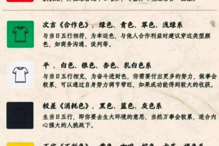 每日穿衣五行颜色2025年9月14日看完个你就懂了