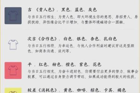 五行穿衣指南2023年1月16日 今日五行旺运穿衣搭配推荐