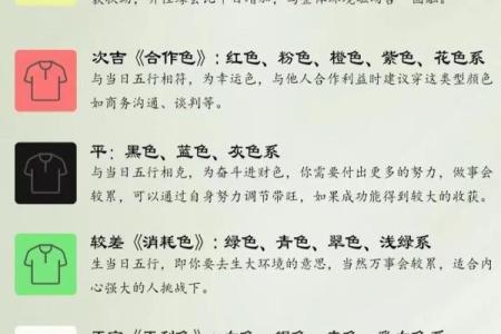 五行穿衣7月20号穿什么颜色 7月20日五行旺运穿衣颜色