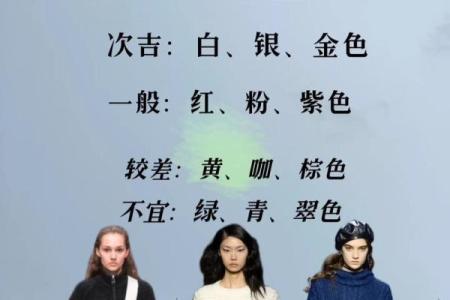 五行穿衣每日指南2023.2.15 今日五行穿搭指南适合出行