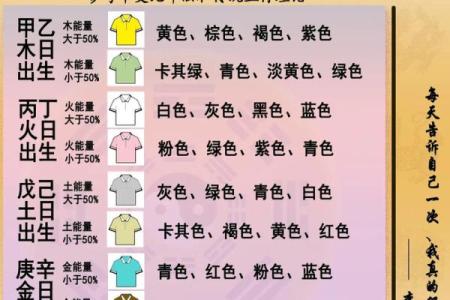 2021年7月28日五行穿衣 2021年7月28日五行旺运穿搭