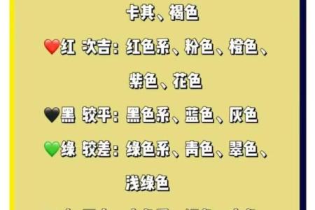 五行穿衣指南2024年2月10日 2024年2月10日五行穿衣颜色查询