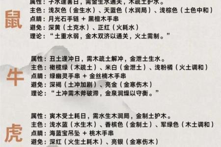 五行穿衣每日指南2023.11.7 今日五行幸运色穿衣搭配