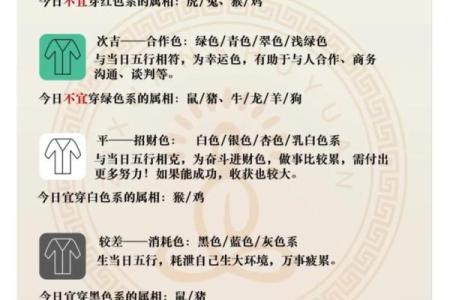 五行穿衣每日指南2023年7月1日是什么 今日五行旺运穿衣搭配指南