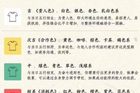 每日五行穿衣2021年6月14 今日五行穿搭吉时查询