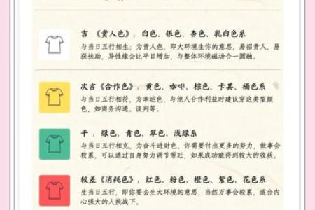 2021年10月1日五行穿衣指南 2021年10月1日出行穿什么颜色吉利